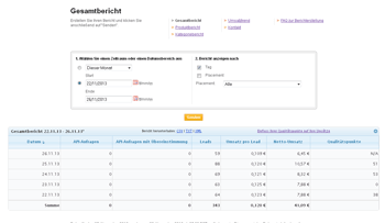 Einnahmen-Berichte im eBay Commerce Network